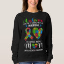 Search for inspirational autism quotes Trendy