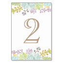 Search for pastel numbers table table cards Floral