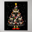 Search for christmas tree lights posters Pajama
