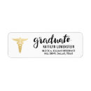 Search for symbols return address labels Graduate