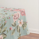 Search for william morris tablecloths Pre raphaelite