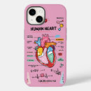 Search for heart anatomy iphone cases Medical student