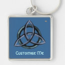Search for knot key rings Trinity