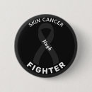 Search for skin badges Awareness