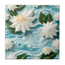 Search for seafoam tiles Pattern