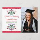 Search for mexican fiesta graduation invitations Grad party