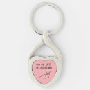 Search for jesus easter key rings Crucifixion