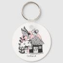 Search for enchanter the key rings Fairy