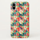 Search for hibiscus iphone cases Jungle