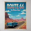Search for american retro posters Vintage travel