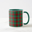 Search for red flannel mugs Green