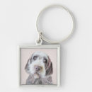Search for pointing key rings Dog