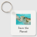 Search for save planet key rings Ocean