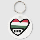 Search for hungarian flag key rings Travel