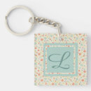Search for pretty key rings Pastel colours