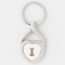 Search for big ear key rings Dog