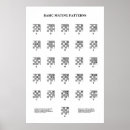 Search for basic posters Diagram