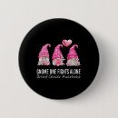 Search for gnomie badges Awareness