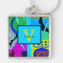 Search for fashionable key rings Trendy