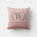 Search for rose gold cushions Sparkle