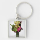 Search for anthuriums accessories Nature