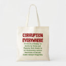 Search for corrupt Evil