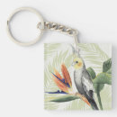 Search for black orange square key rings Bird