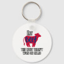 Search for salad key rings Chef