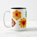 Search for seven chakras mugs Reiki
