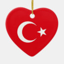 Search for turkey christmas tree decorations Travel