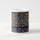 Search for world flag mugs Geography