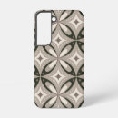 Search for retro samsung cases Trendy