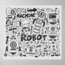 Search for robot pattern posters Doodle