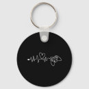 Search for pc gamer key rings Insert coin to play