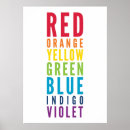 Search for kids posters Trendy