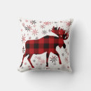 Search for moose christmas cushions Alaska