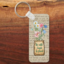 Search for wood graphic key rings Country