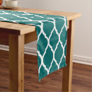 Search for dark teal table runners Pattern