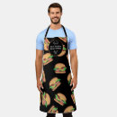 Search for hamburger pattern Sandwich