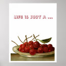 Search for bowl of cherries posters Still life