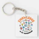 Search for knowledge key rings Education