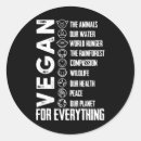 Search for earth lover stickers Global warming