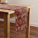 Search for tapestry table runners Floral
