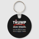 Search for keep america key rings Patriotism