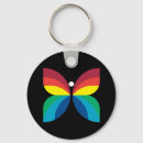 Search for seven key rings Rainbow