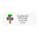 Search for hatter return address labels Alice