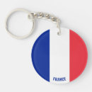 Search for france key rings World flags