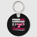 Search for sucks key rings Warrior