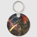 Search for magical key rings Fantasy