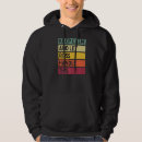 Search for ross hoodies This